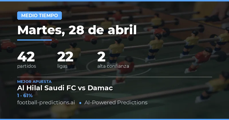 Análisis Estratégico de las Apuestas de Medio Tiempo