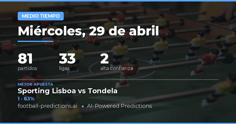 Análisis Estratégico del Mercado de Medio Tiempo