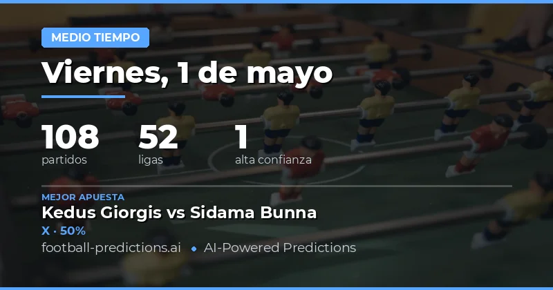 Análisis Estratégico de los Medios Tiempos del 1 de Mayo de 2026