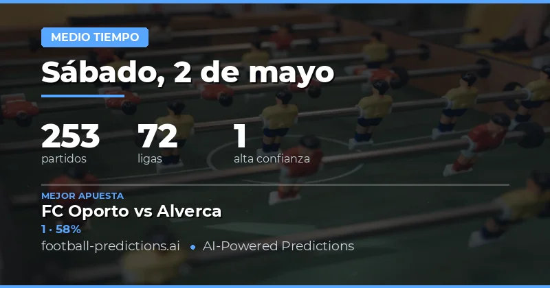 Predicciones de Resultados a Medio Tiempo para el 2 de Mayo de 2026