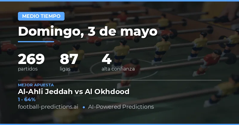 Análisis Detallado de Resultados a Medio Tiempo