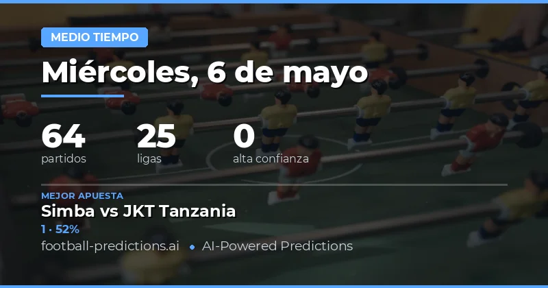 Pronósticos de Resultados del Medio Tiempo para el 6 de Mayo de 2026