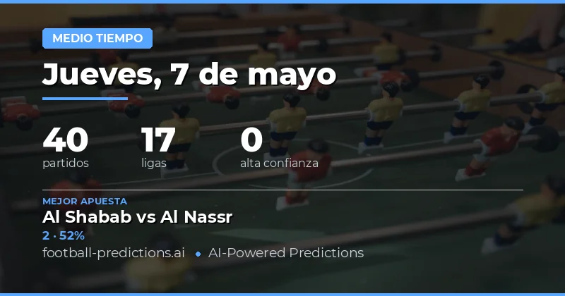 Análisis Detallado de las Apuestas de Medio Tiempo