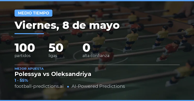 Análisis Estratégico del Medio Tiempo