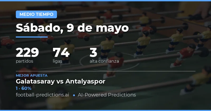 Análisis Estratégico para las Apuestas de Medio Tiempo del 9 de Mayo