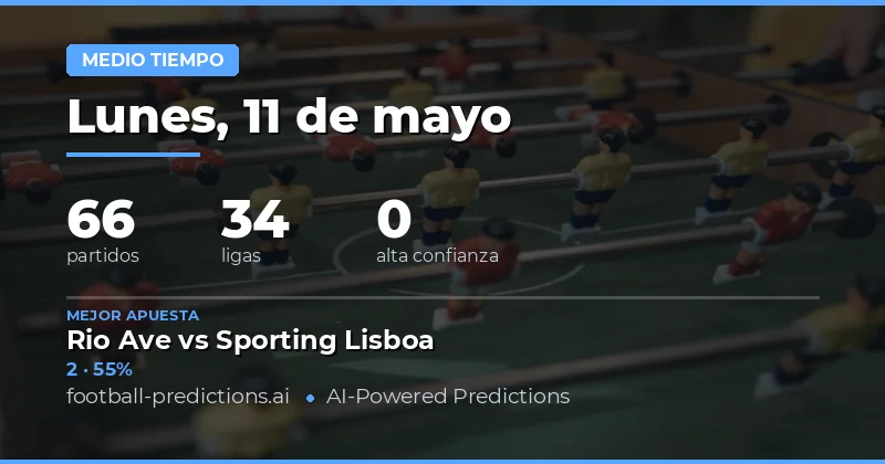 Análisis Detallado de las Pronósticos del Medio Tiempo para la Fecha