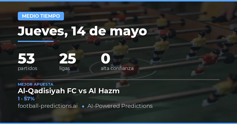 Predicciones de Resultados a Medio Tiempo para el 14 May 2026