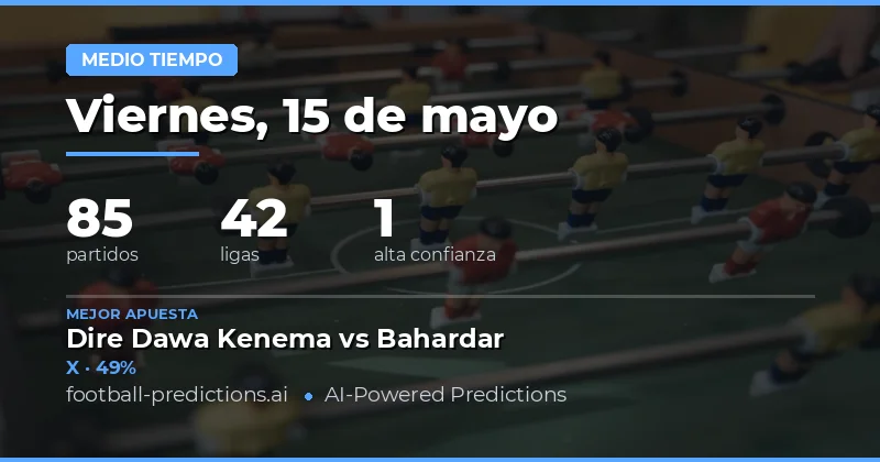 Análisis Detallado de las Predicciones de Medio Tiempo
