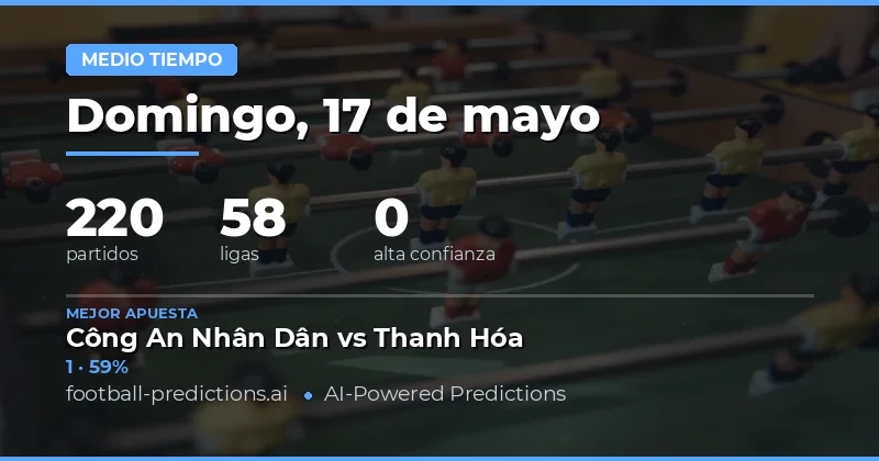 Estrategias Ganadoras para las Apuestas de Medio Tiempo