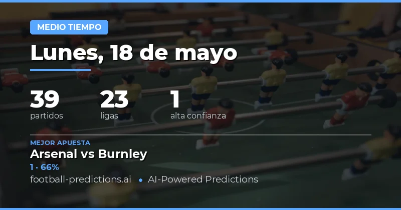 Análisis Estratégico para las Apuestas de Medio Tiempo