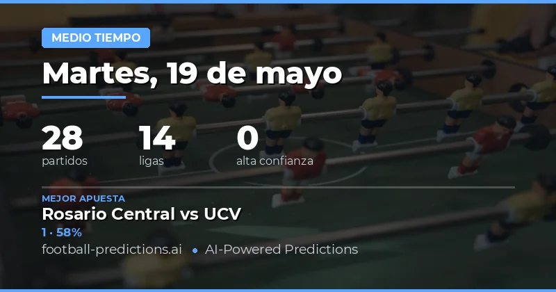 Análisis Estratégico de los Resultados del Medio Tiempo