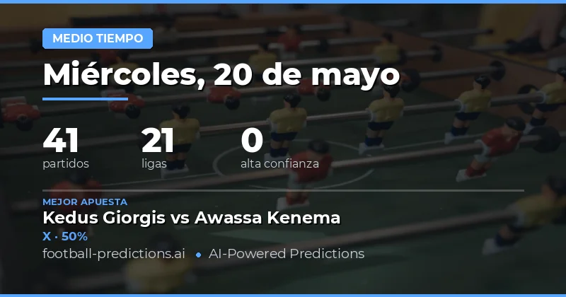 Predicciones de Resultados al Medio Tiempo para el 20 de mayo de 2026