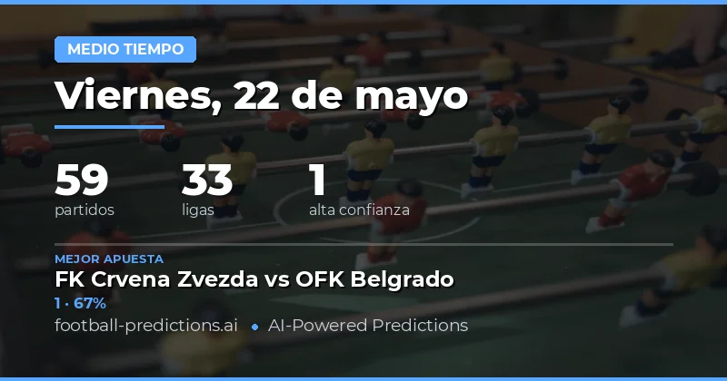 Estrategias Clave para las Apuestas de Medio Tiempo