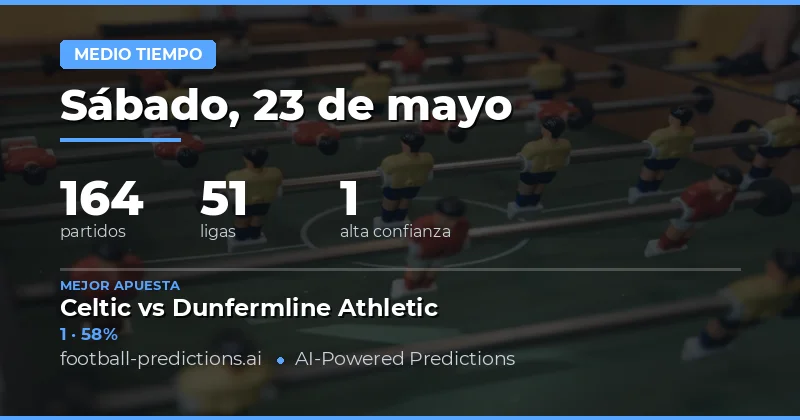 Análisis Estratégico para el Medio Tiempo del 23 de Mayo