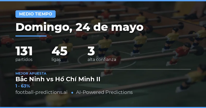 Predicciones de Resultados al Medio Tiempo: Guía Completa para el 24 May 2026
