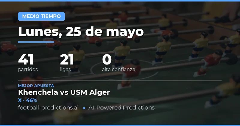 Análisis Detallado de las Apuestas de Medio Tiempo