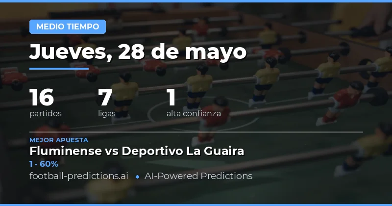 Predicciones de Resultado al Medio Tiempo para el 28 de mayo de 2026