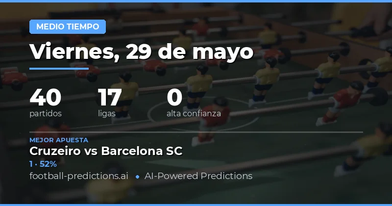 Predicciones de Resultados a Medio Tiempo para el 29 de mayo de 2026