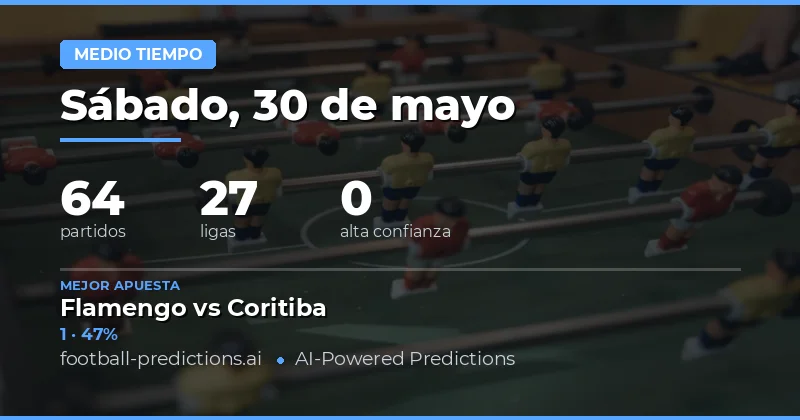 Análisis Estratégico: Predicciones de Resultado al Medio Tiempo del 30 de Mayo
