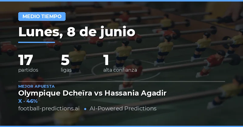 Introducción a las Predicciones de Resultado al Descanso