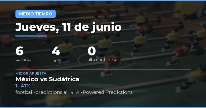 Introducción a los Pronósticos HT/FT del 11 de Junio de 2026