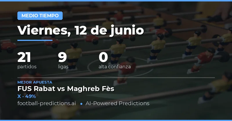 Introducción a los Pronósticos HT/FT