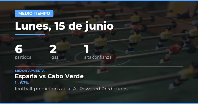 Mejores Picks HT/FT para el 15 de Junio de 2026