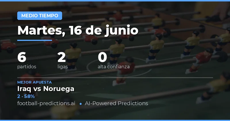 Panorama del mercado de apuestas al descanso: 16 de junio de 2026