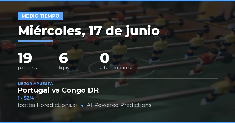 Introducción a las Predicciones HT/FT para Hoy