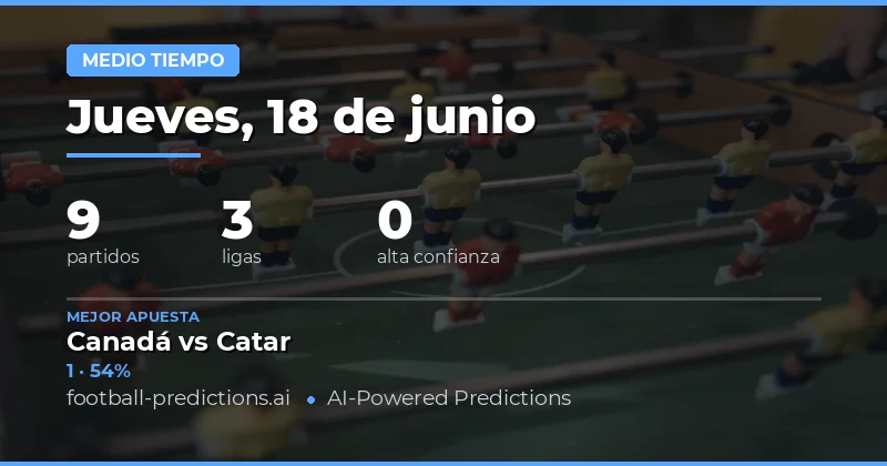 Análisis de Apuestas 1X2 en Primera Mitad: Encuentra Apuestas de Valor