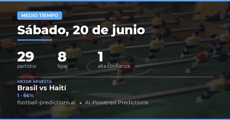 El Dominio Inesperado del Empate: Análisis del Mercado de Medio Tiempo