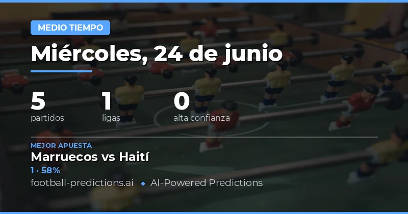Pronósticos 1X2 al Descanso: Análisis para el 24 de Junio de 2026