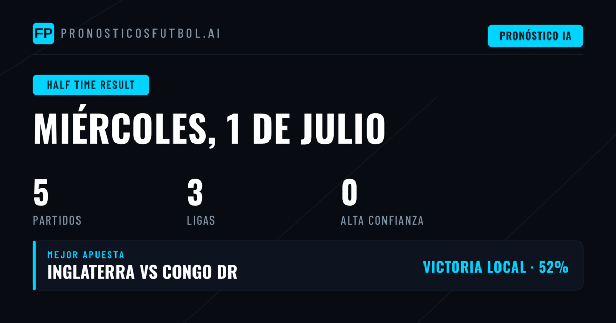 Análisis de Prognósticos al Descanso: Mercados y Picks para Hoy