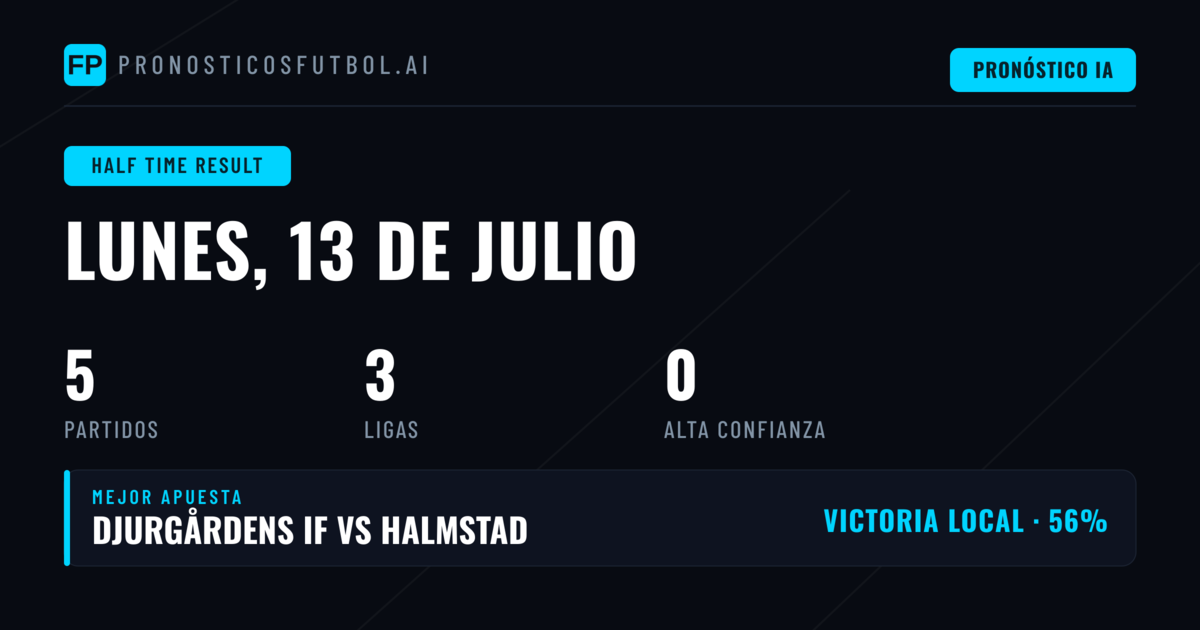 Análisis de partidos para apuestas 1X2 al descanso