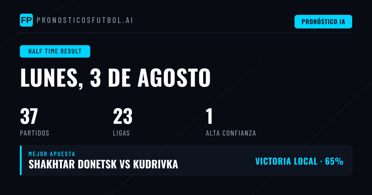 Mejores Picks HT/FT para el 3 Ago 2026