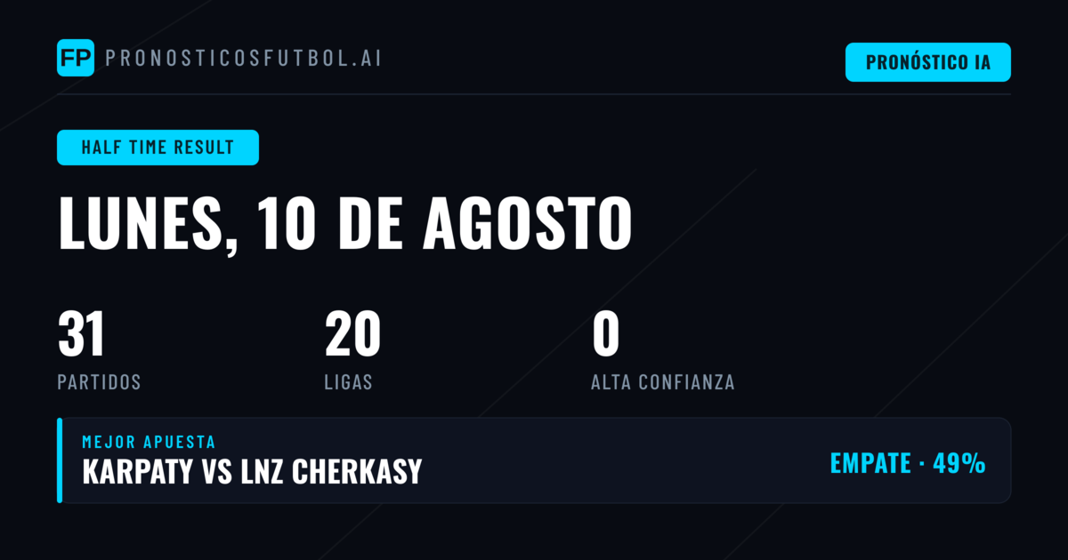 Pronósticos HT/FT: Cómo Analizar el Medio Tiempo