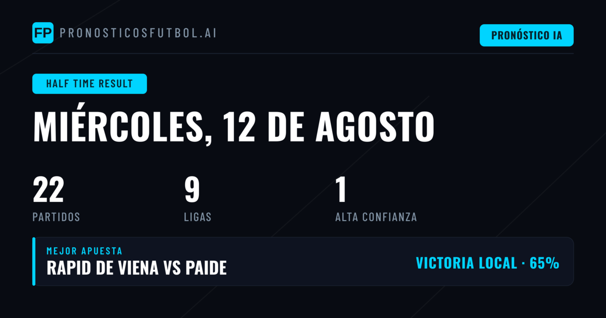 Mejores Pronósticos HT/FT para el 12 Ago 2026