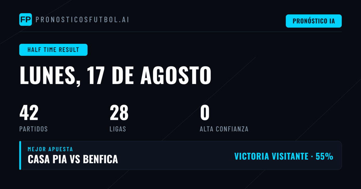 Análisis de las cuotas HT/FT para la jornada del 17 de agosto