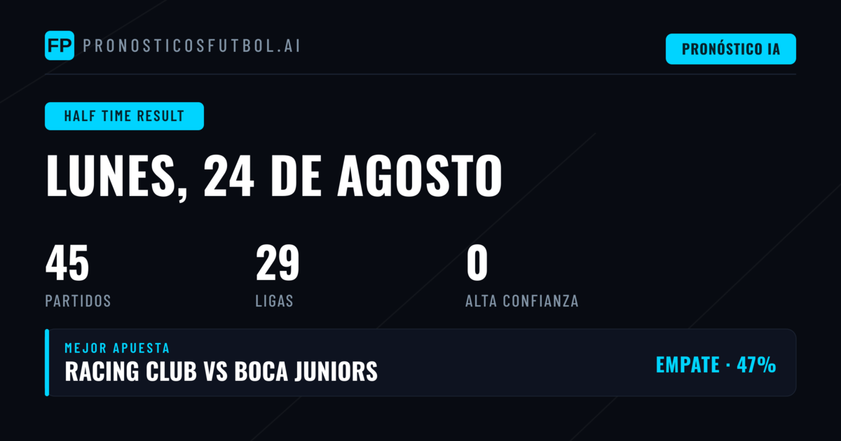 Introducción al Mercado 1X2 en el Descanso