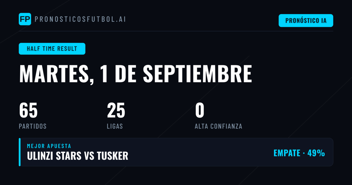 Introducción a los Pronósticos 1X2 para el 1 de Septiembre