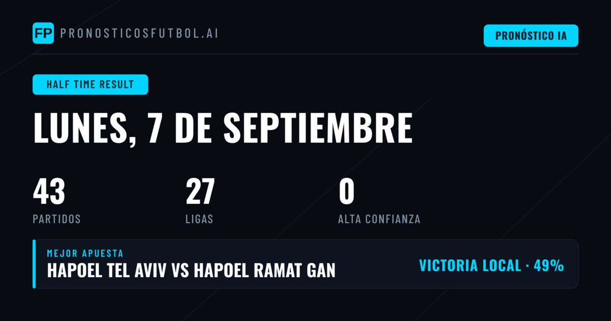 El Mercado HT/FT: Análisis Integral para la Jornada del 7 de septiembre