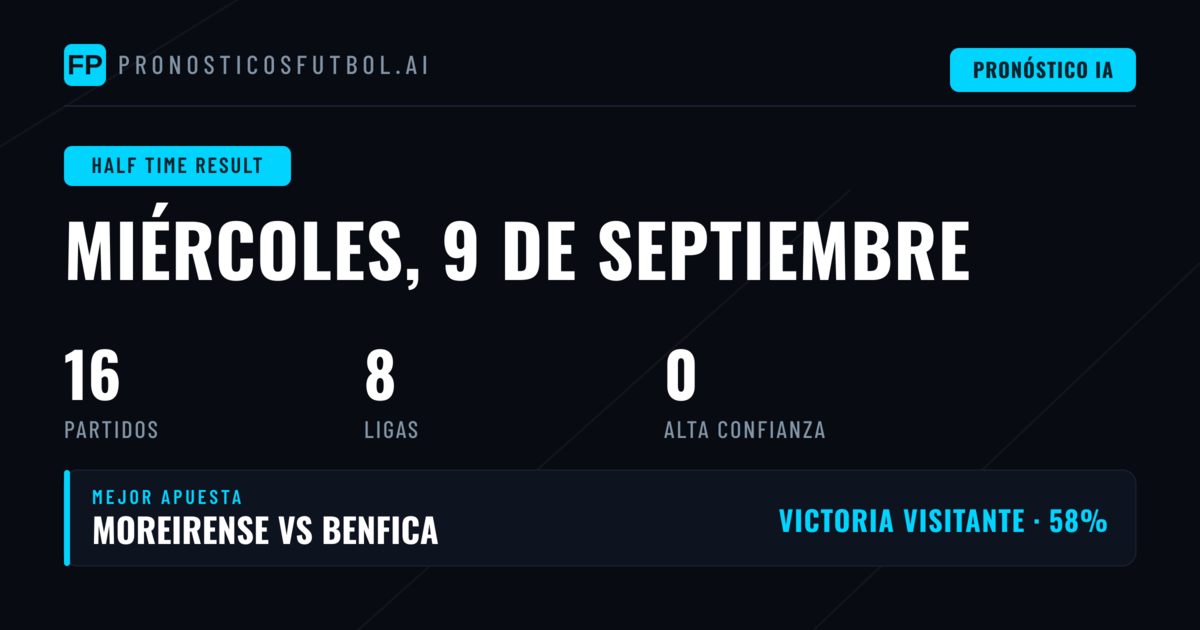 Introducción al Análisis de Resultado al Descanso