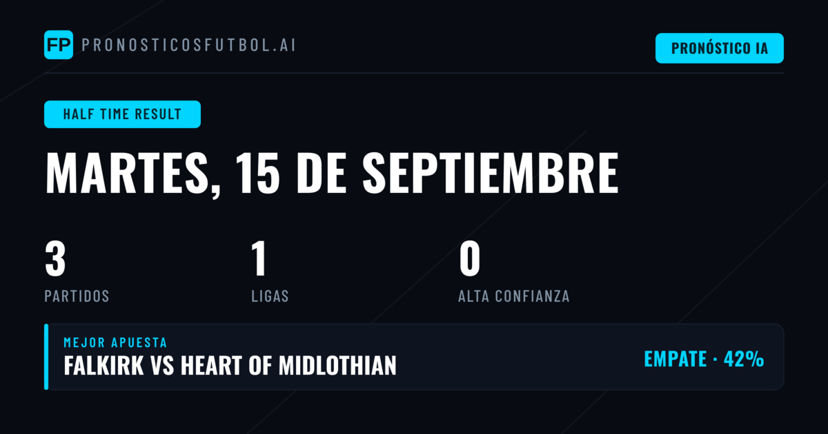 Pronósticos de Partido al Descanso: Cómo Leer las Mejores Apuestas