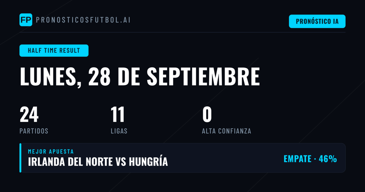 Introducción a los Pronósticos HT/FT de Hoy