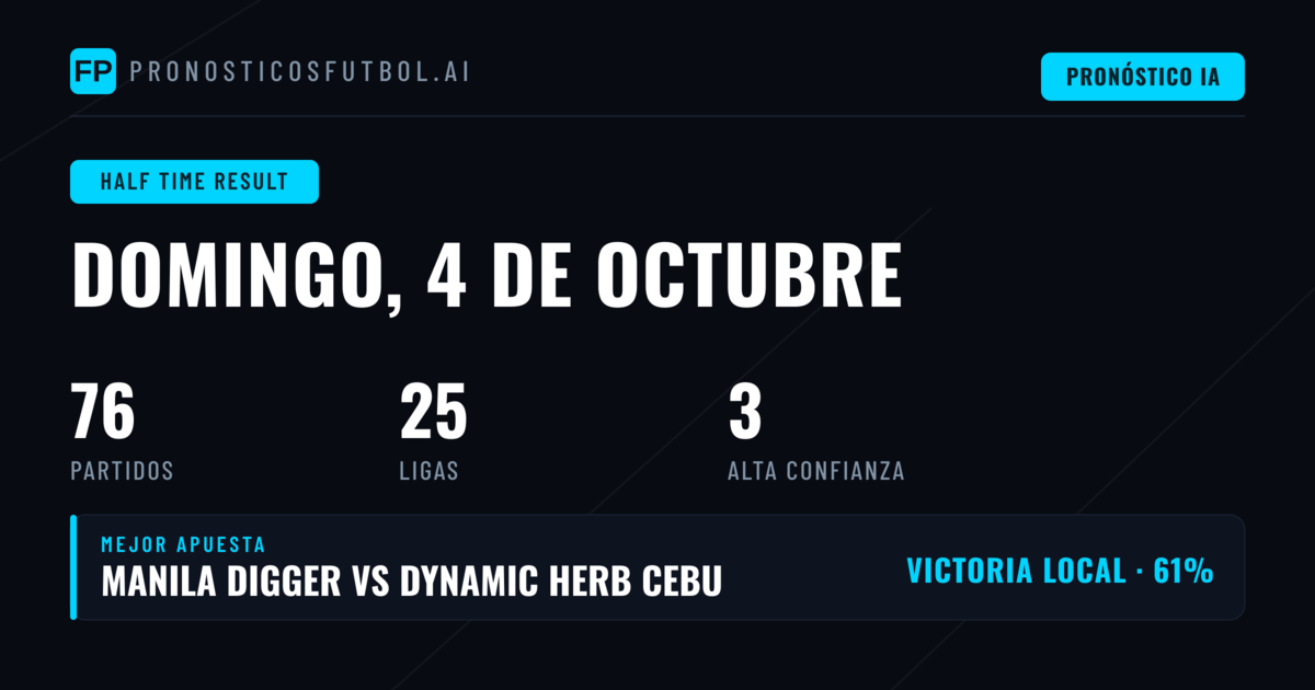Mejores Pronósticos Resultado al Descanso para el 4 Oct 2026