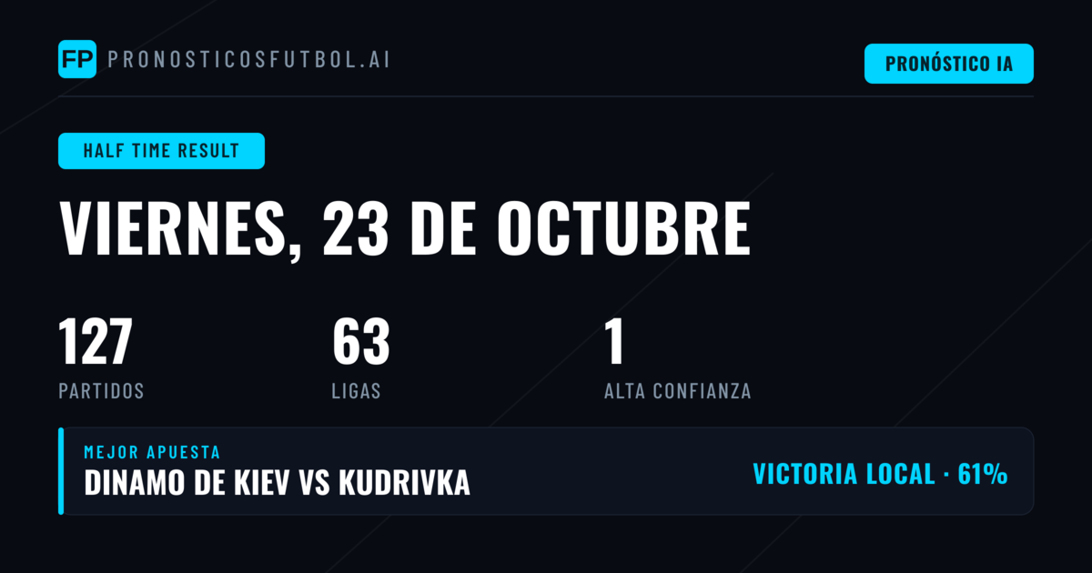 Mejores selecciones HT del 23 de octubre de 2026