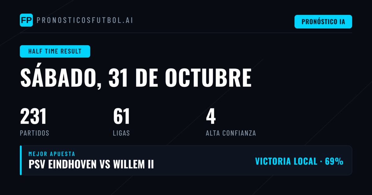 Medio tiempo — Pronósticos y Consejos de Fútbol — Sábado, 31 de octubre, 2026