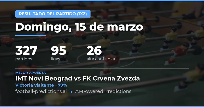 Vista previa táctica