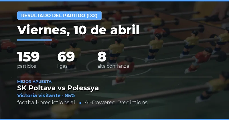 Predicciones de resultados para el 10 de abril de 2026