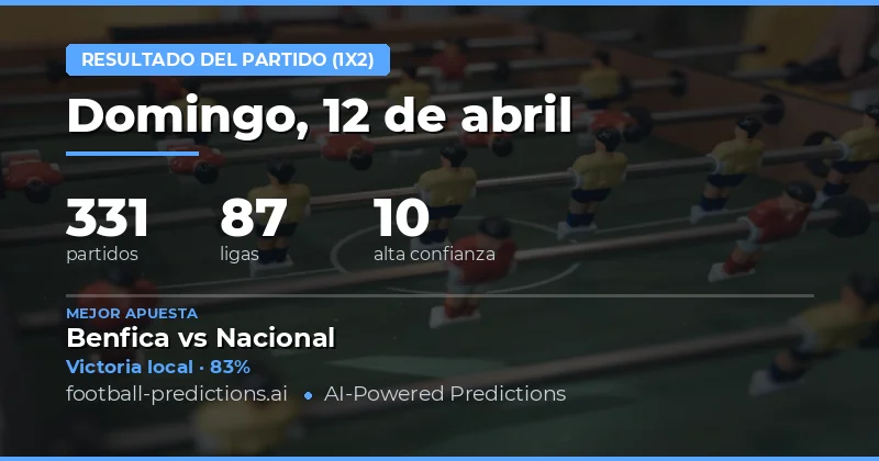Pronóstico general de los partidos del 12 de abril de 2026